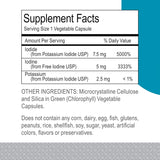Suplementos Alimenticios de yodo para apoyar la salud