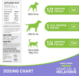 Suplementos de Aceite de cañamo y melatonina para gatos