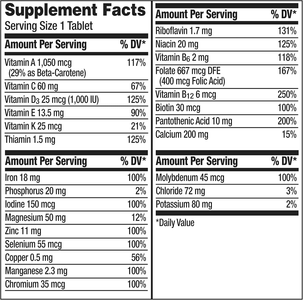 Suplemento multivitamínico para adultos con antioxidantes