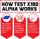 Suplementos Alimenticios el refuerzo de testosterona alfa
