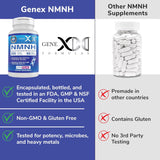 Suplementos GENEX 250mg NMNH Precursor NAD+ para envejecimi