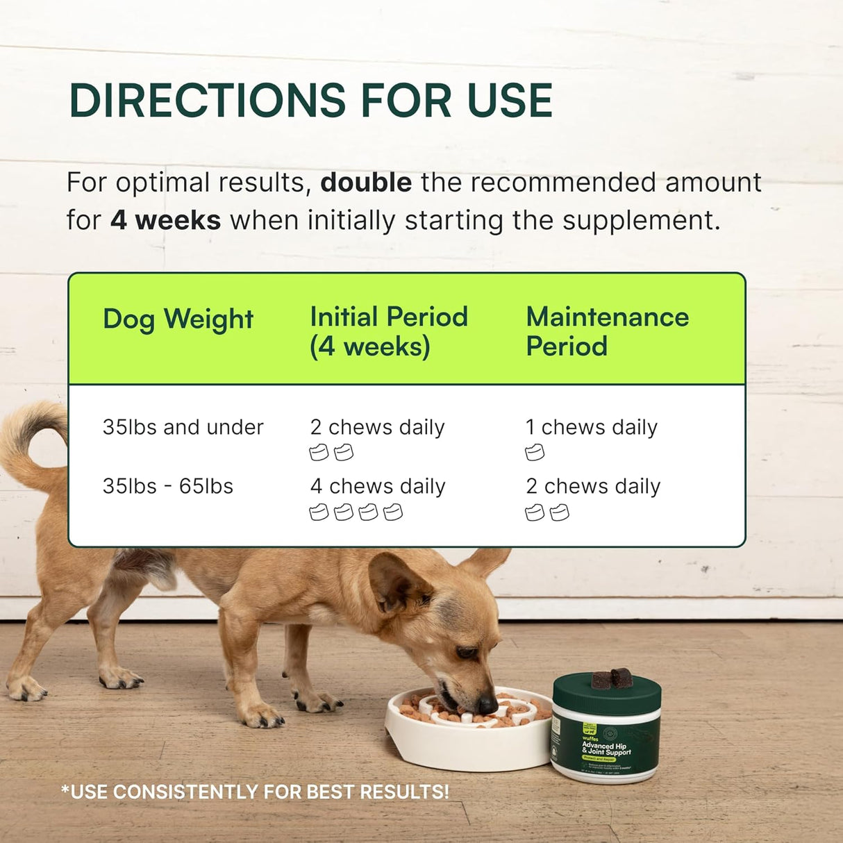 Suplemento Articular Wuffes para Perros Pequeños y Medianos