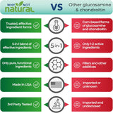 Suplemento Articular Natural - Why Not - Glucosamina y MSM