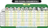 Mezcla variada de comida para pájaros salvajes 6 libras