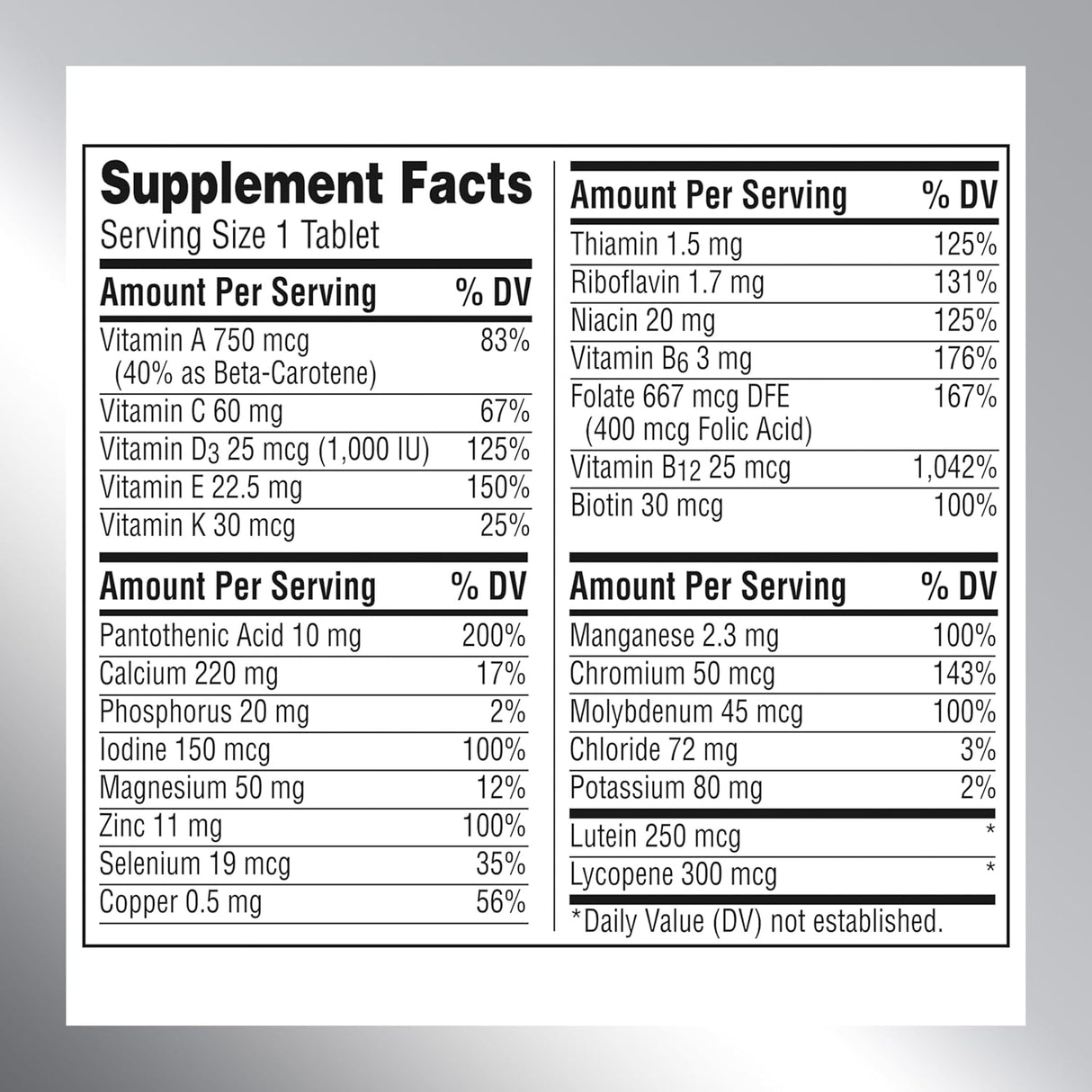Centrum Minis Multivitamínico Adultos 50+, 320 Tabletas