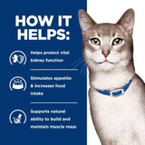 Alimento de gatos seca, latas de 5.5 onzas, paquete de 24