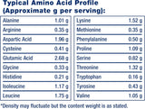 Proteína Aislada de Suero Life Extension Wellness Code® 403g