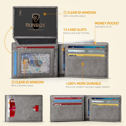 Billetera RUNBOX para Hombre RFID Piel Slim 2 Ventanas ID