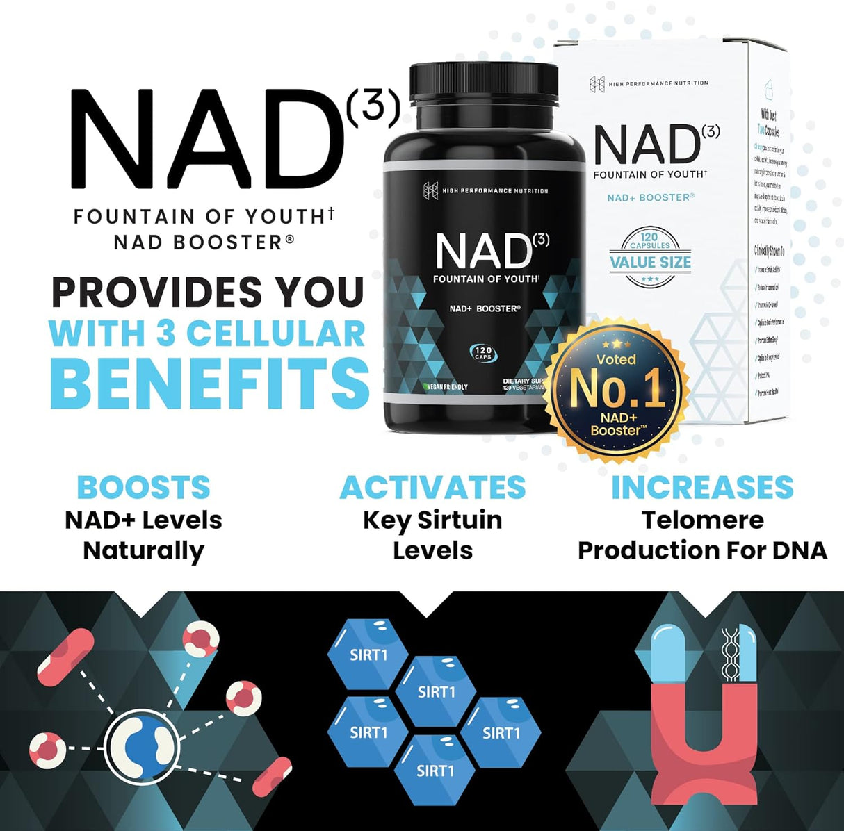 Suplementos HPN Nutraceuticals Niagen Nicotinamide Riboside