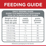 Alimento seco para gatos, adulto, receta de pollo