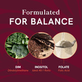 Suplemento de Apoyo Ovárico para Balance Hormonal, 30 días