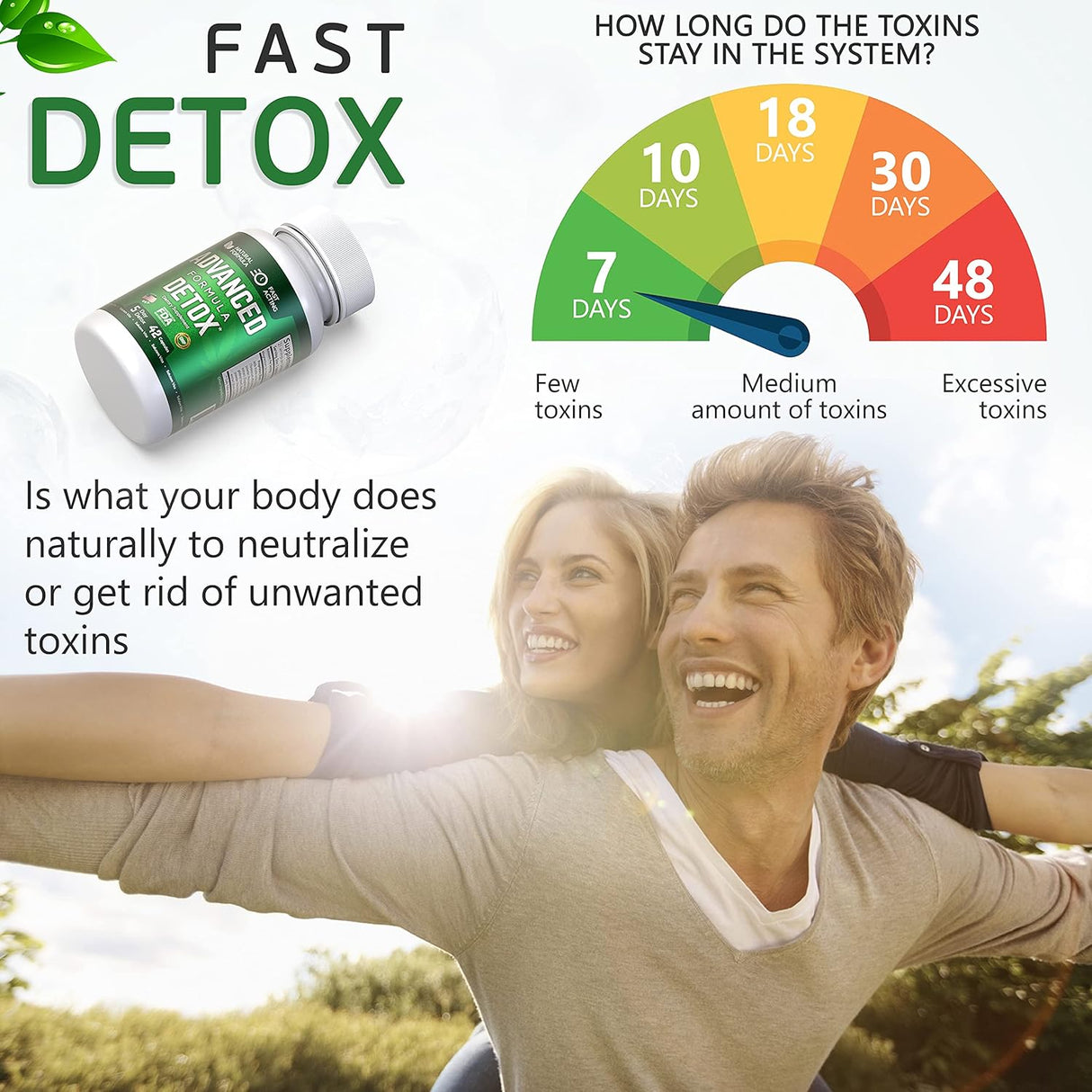 Desintoxica y renueva tu suplemento dietético definitivo