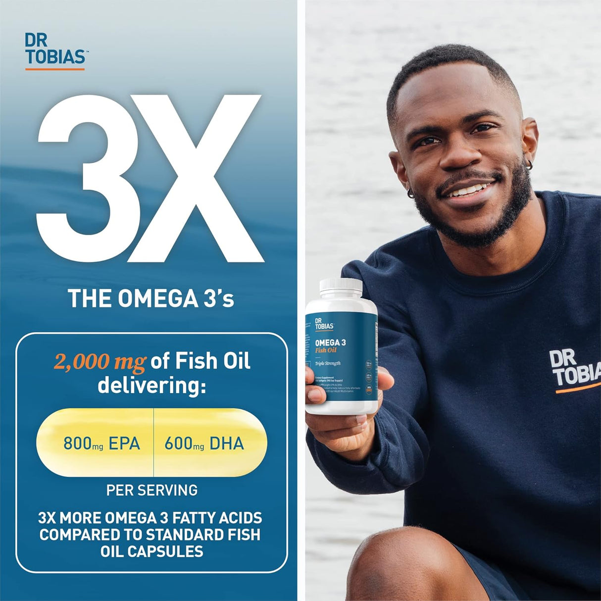 Suplemento Omega 3, Dr. Tobias, 2000mg, 180 cápsulas