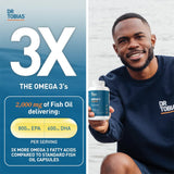 Suplemento Omega 3, Dr. Tobias, 2000mg, 180 cápsulas