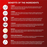 Suplementos Alimenticios de HGH para hombres y mujeres