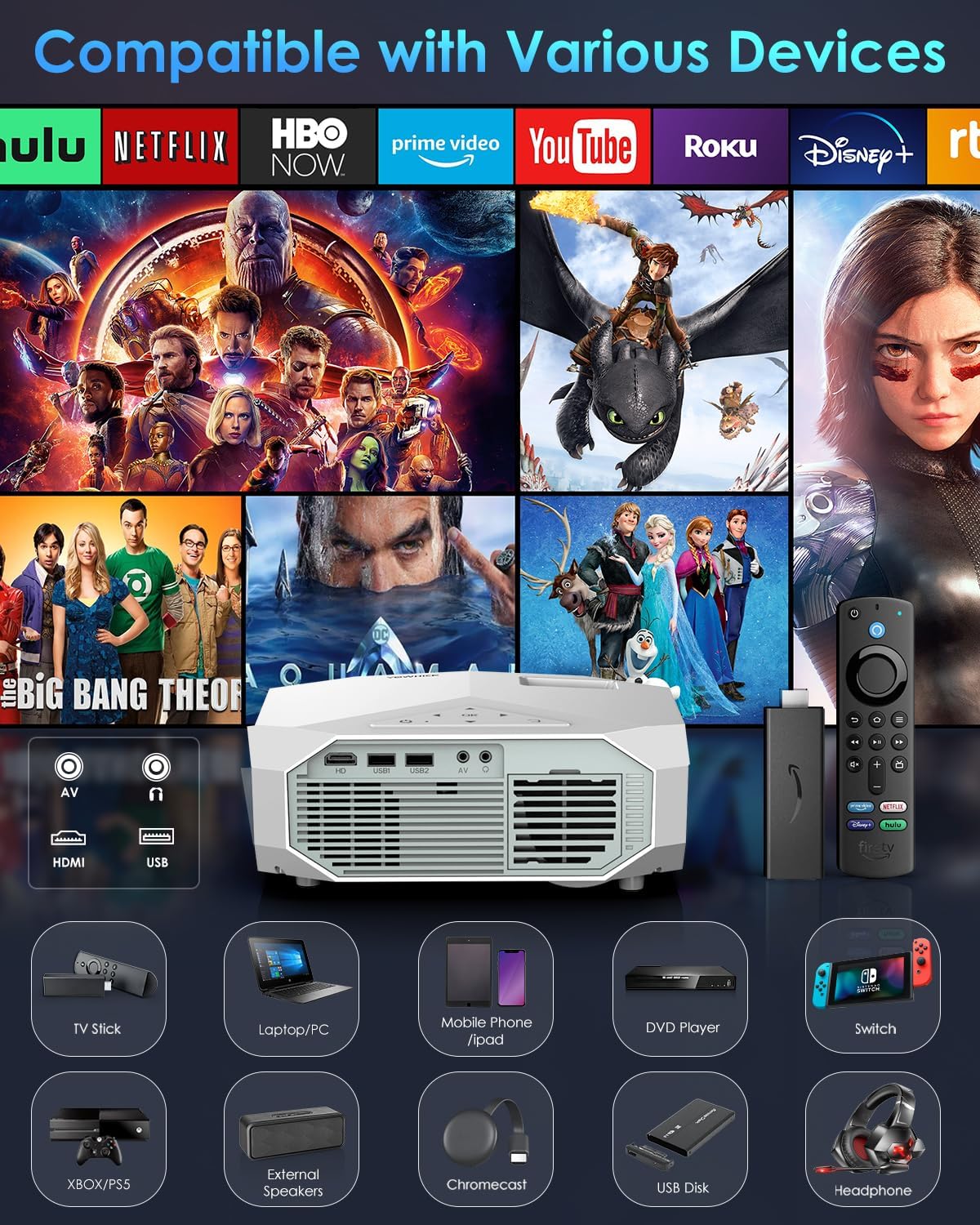 Proyector YOWHICK 4K, 1080P, WiFi, Bluetooth, Zoom 50%