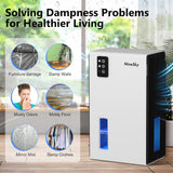 Deshumidificador con apagado automático y LED CT2 NineSky