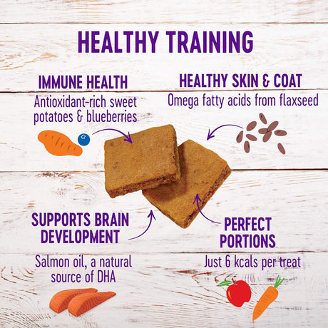 Galletas de Adiestramiento Wellness Puppy, Natural, Sin Granos