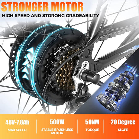 Bicicleta eléctrica ANCCHER 750W, 55 millas, 21 velocidades