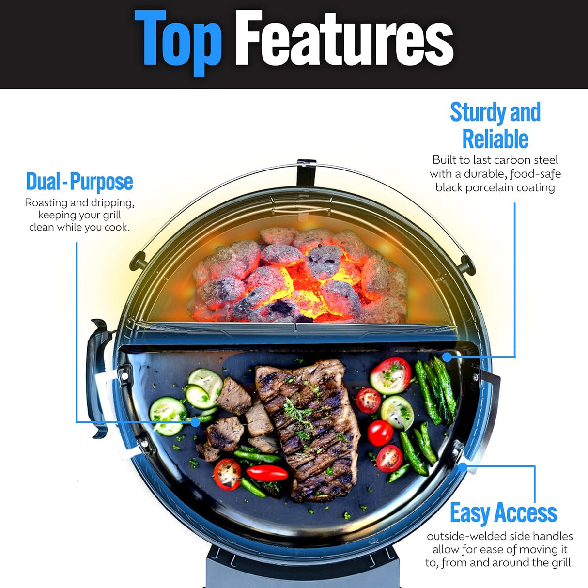 Sartén de Goteo SnS Grills Carbono, Accesorio 22” para Parrilla