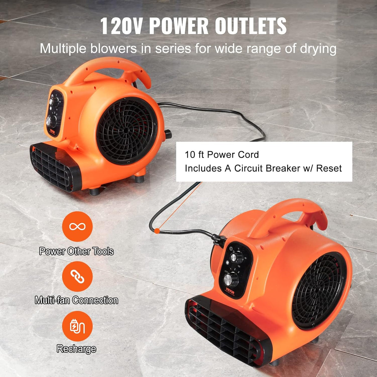 VEVOR Soplador de Aire 1/4 HP 1000 CFM, 4 Ángulos, Portátil