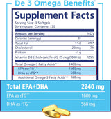 PRN De3 Omega-3 Fish Oil – 270 Softgels, 90 Días