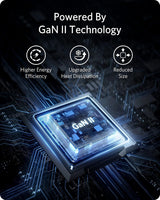Cargador plegable compacto rápido GaN II Anker