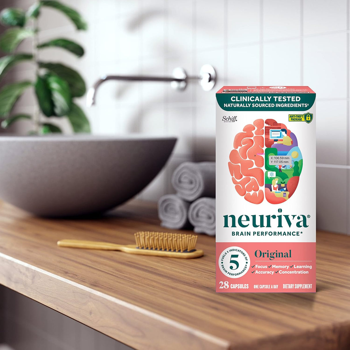 Suplementos Alimenticios  apoyo cerebral NEURIVA