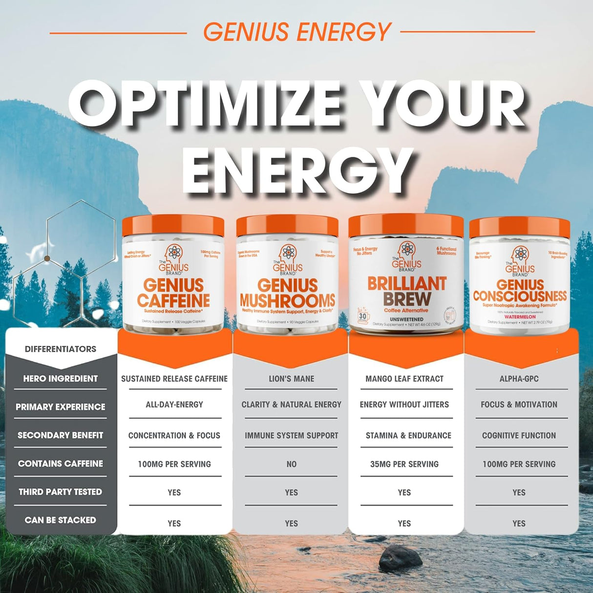 Suplemento de cafeína Genius energía sostenida concentración