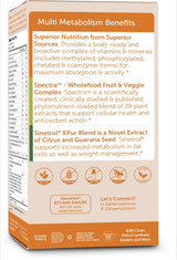Multivitamínico Zahler, Metabolismo y Control de Peso, 60 Caps