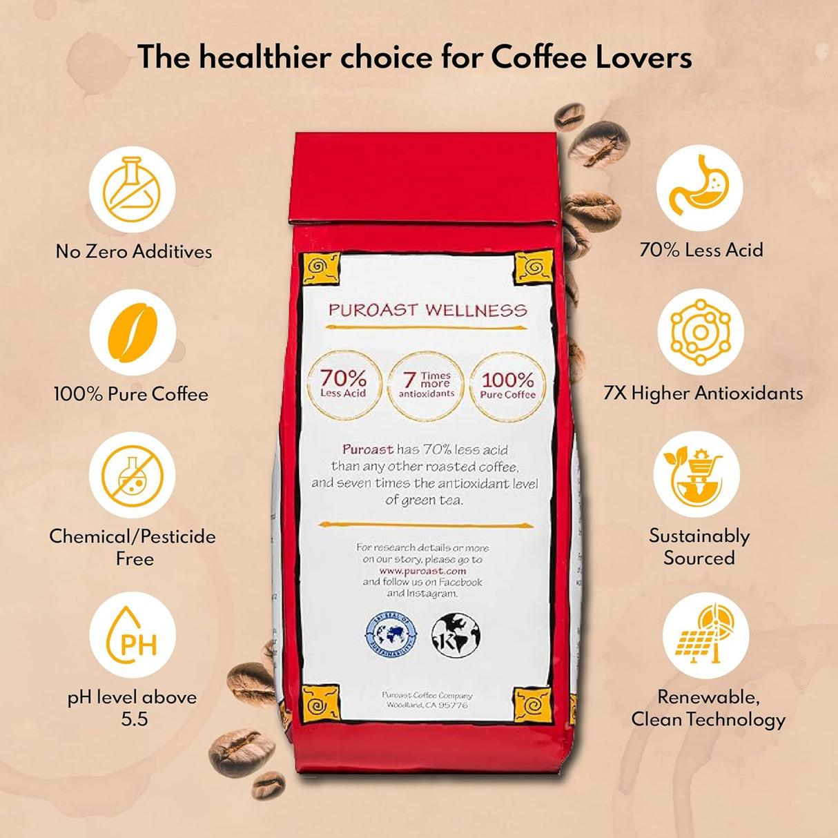 Café Puroast Descafeinado Vainilla, Bajo Acidez, 2.2 lb