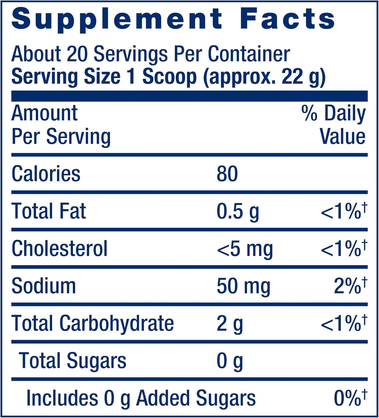 Proteína Aislada de Suero Life Extension Wellness Code® 403g