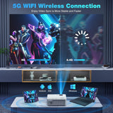 Proyector 1080P, portátil, WiFi 5G, compatible 4K, Tripod