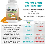 Suplementos Alimenticios Cápsulas de suplemento de cúrcuma