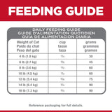 Alimento seco para gatos adultos, digestión perfecta, salmón