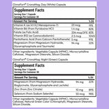 Magnesio para Mujeres Menopausia CronoMag 1 Mes