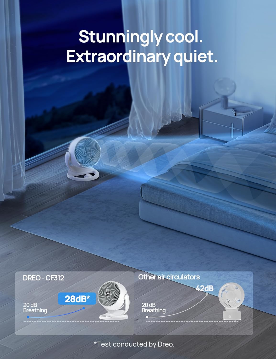Ventilador Dreo 12 3 Velocidades, 70ft Potente, Silencioso