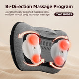 Masajeador VIKTOR JURGEN con Calor, Shiatsu, Modelo Universal