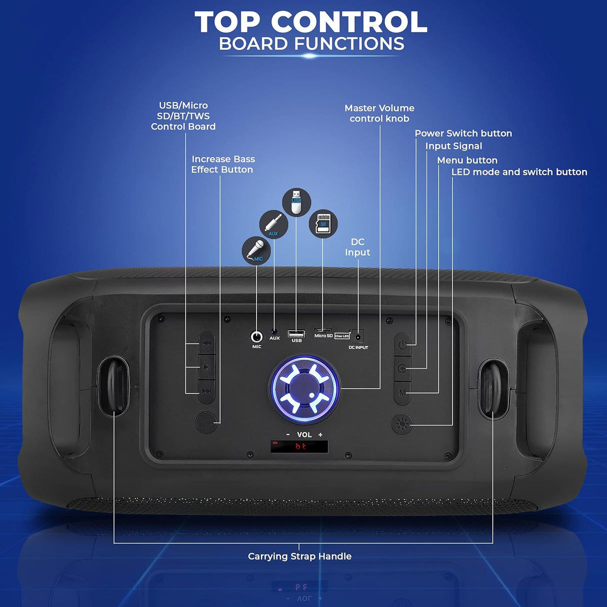 Altavoz inalámbrico portátil PYLE-PRO PPHP652B