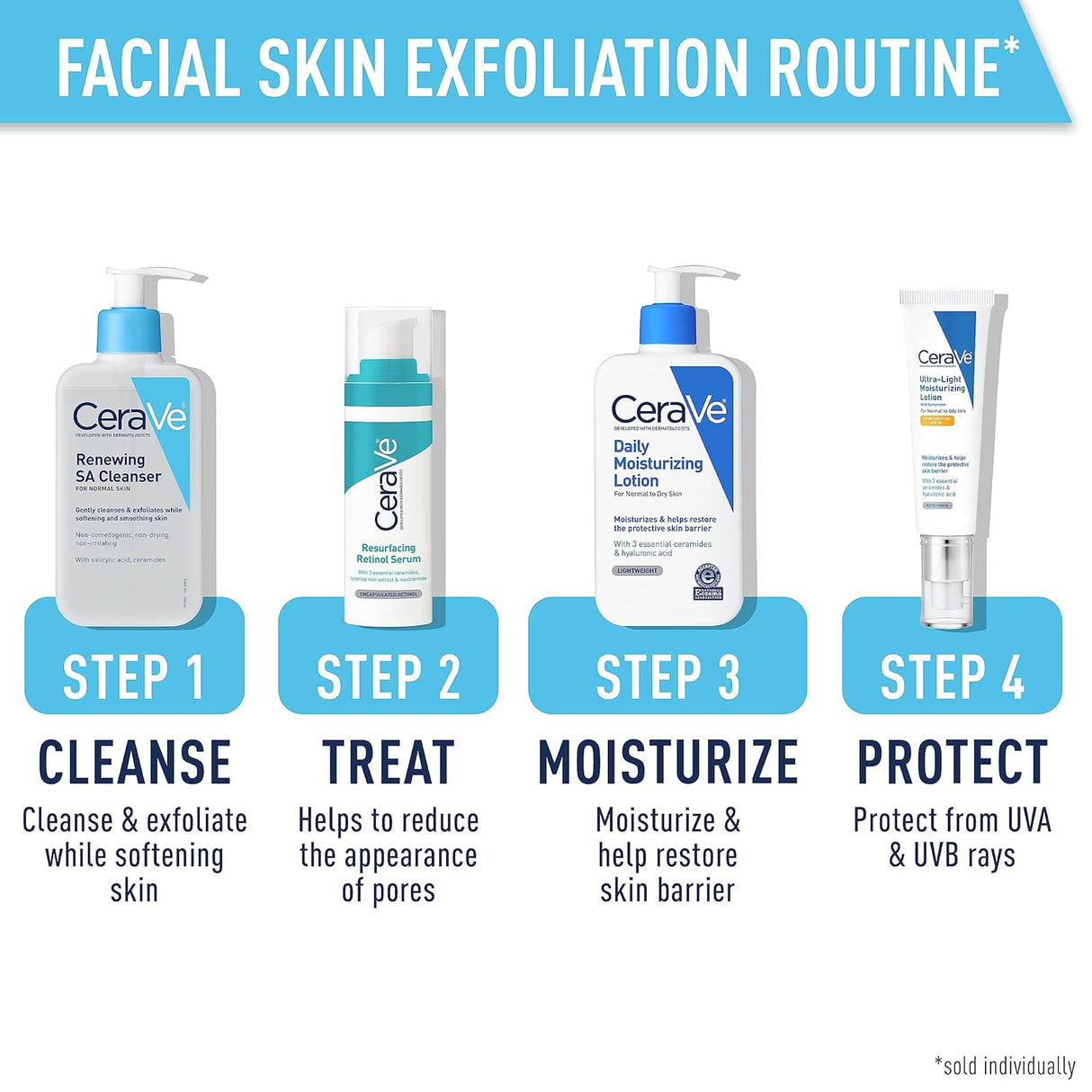 Exfoliante para la cara Sin fragancia CeraVe