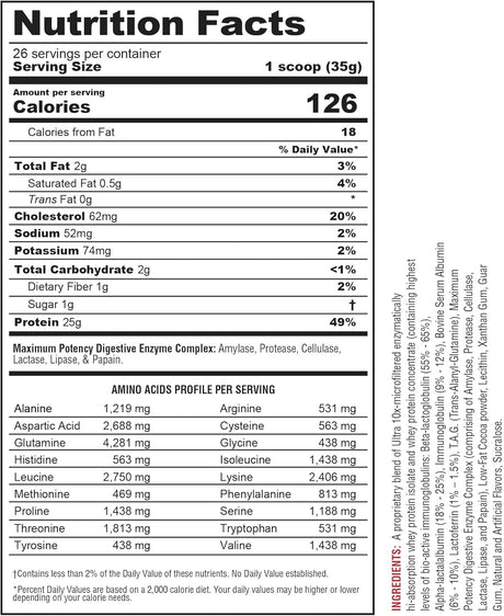 Proteína de Suero 100% Metabolic Nutrition Protizyme 2lb