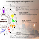 Árbol de cristales de amatista, árbol de los chakras
