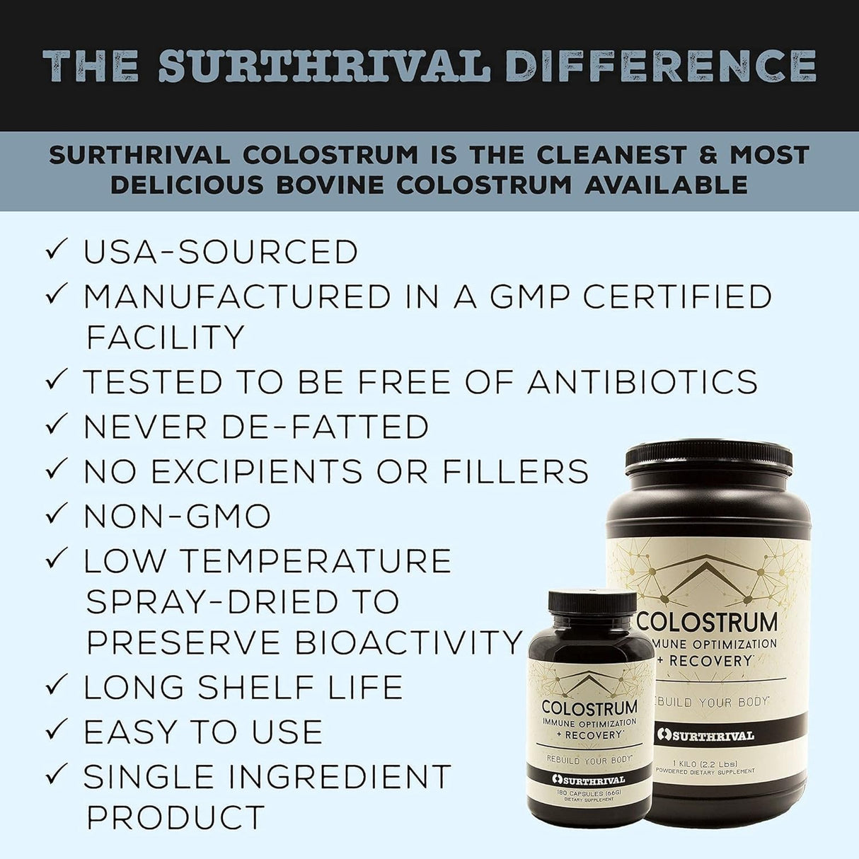 Suplementos Alimenticios  dietético en polvo