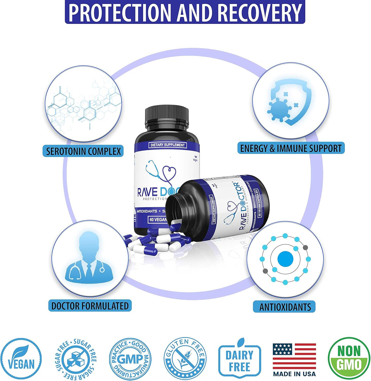 Suplementos Rave Vitamins Gear 5HTP Rave 60 capsulas