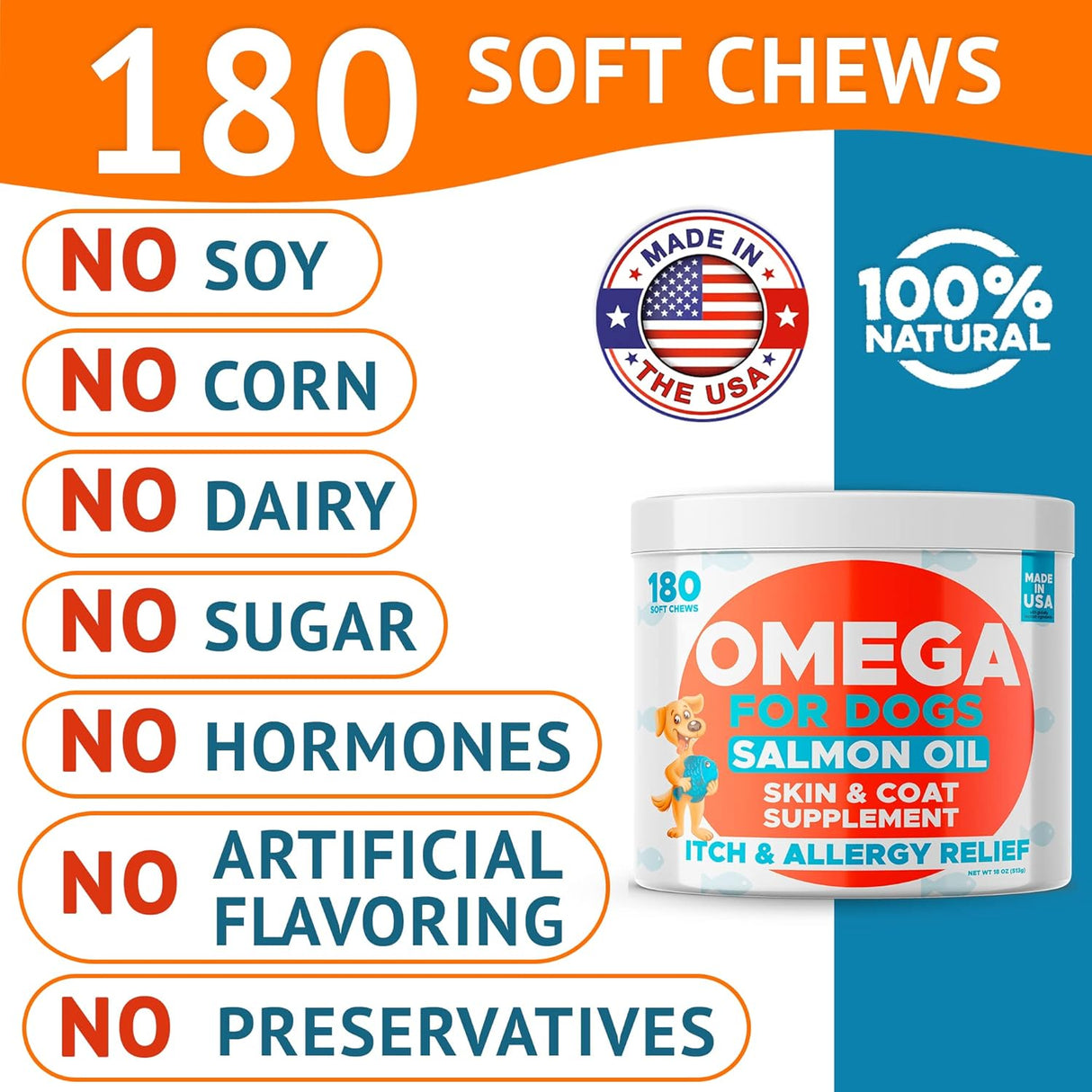Vitaminas Aceite de pescado para perros Alivio de la piel
