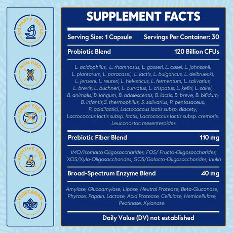 Probióticos para Mujeres y Hombres 120B CFU, 36 cepas, cápsulas