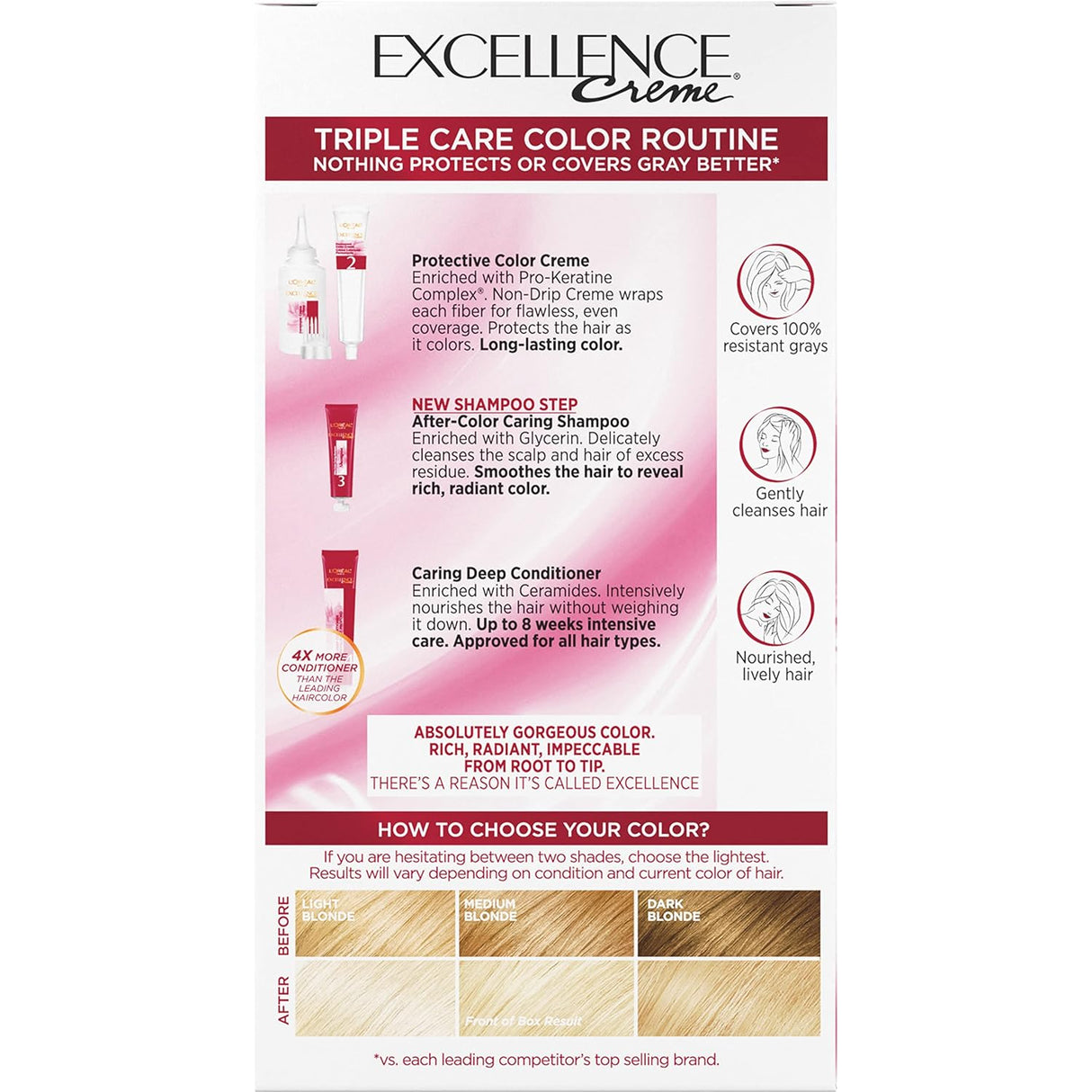 Crema de Tinte Permanente Excellence, Total 1