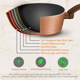 Juegos de Ollas de cocina elegantes NUTRICHEF NCCW12BRW.5