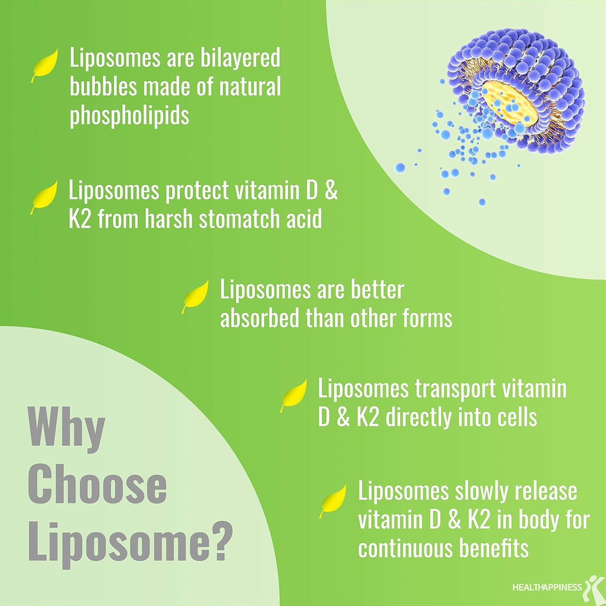 Suplementos Vitamina liposomal  D y K Sin OMG sin gluten 365