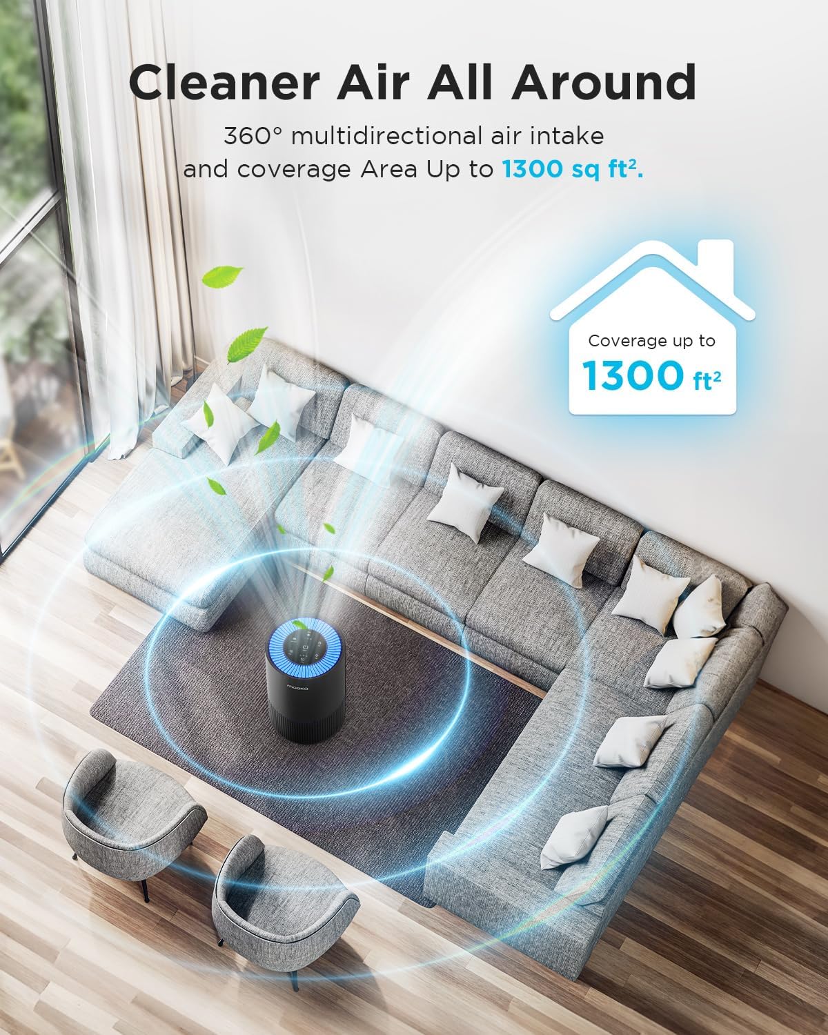 Purificador de aire H13 True HEPA para grandes espacios